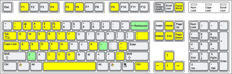 File:Bound keys qwerty.png